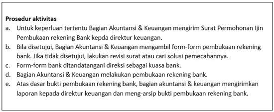Contoh SOP Cara Buka Rekening Bank