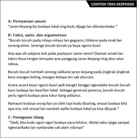 Contoh Paragraf Eksposisi Bahasa Jawa 2021 - Riset